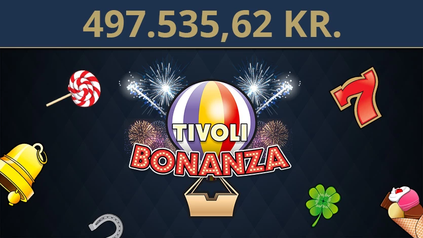 Kæmpe gevinst vundet på Tivoli Casinos Tivoli Bonanza i januar