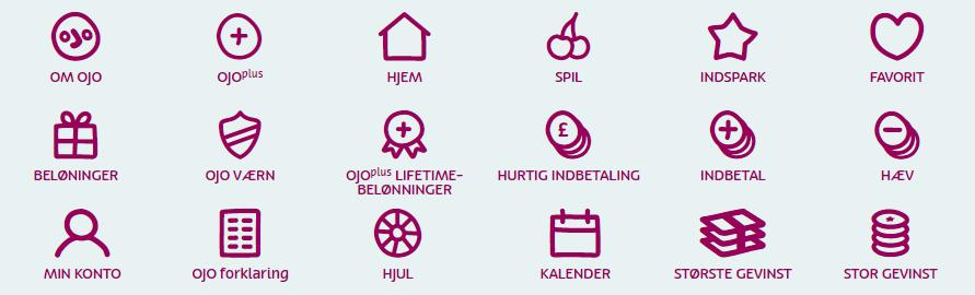 PlayOJO Casino ordforklaring
