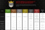Kaiser Slots vip club