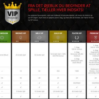 Kaiser Slots vip club