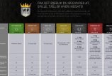 Goliath casino bonusklub og vip program for loyale spillere