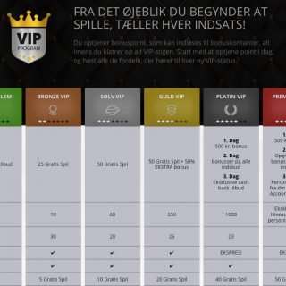 Goliath casino bonusklub og vip program for loyale spillere