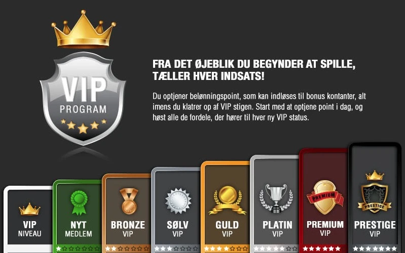 Lanadas casino VIP og bonusklub