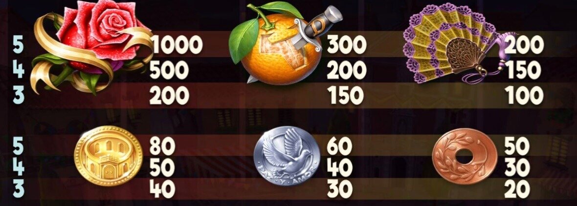 Wild Toro Logo Spilleautomat Symboler