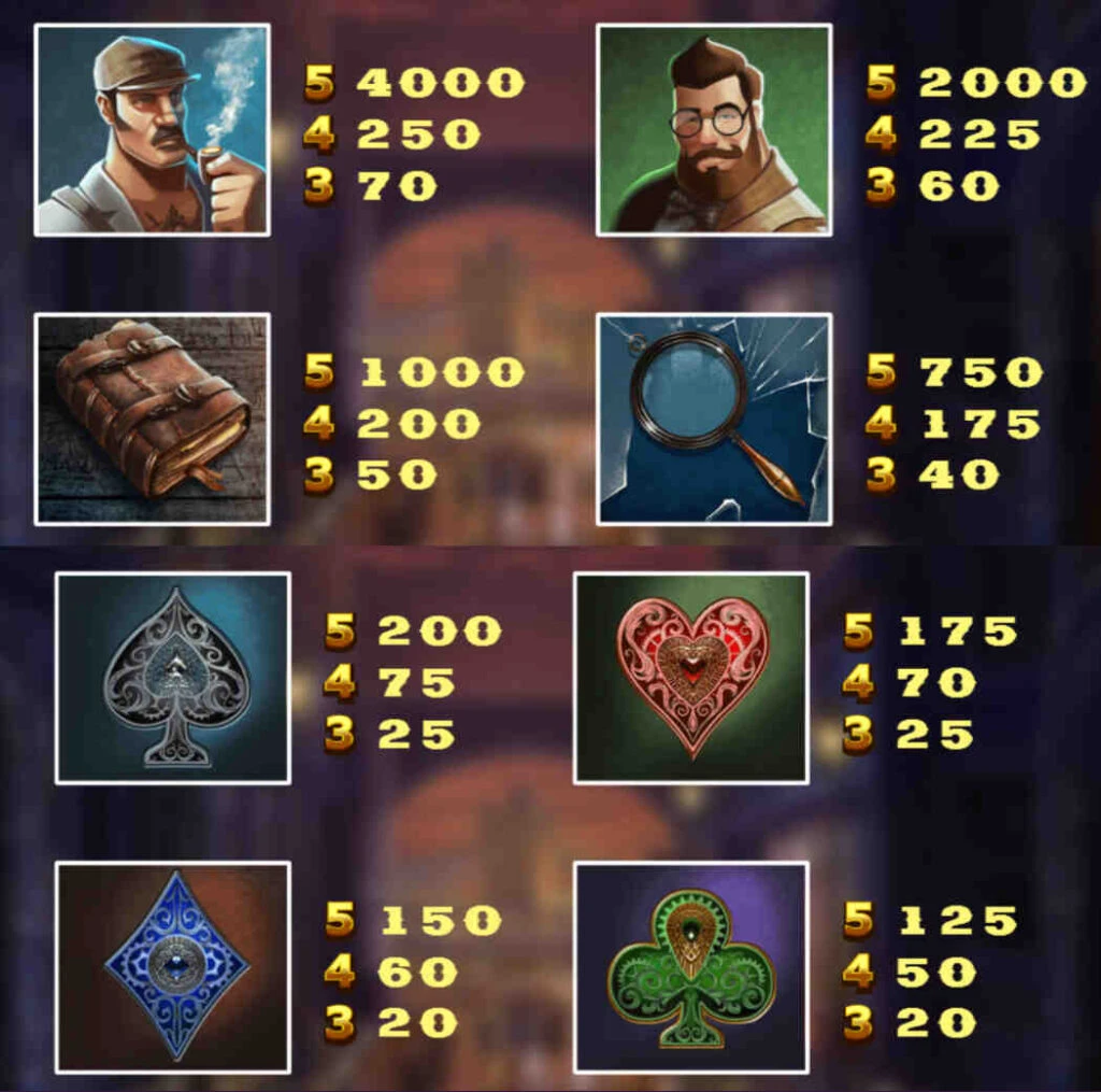 Holmes and the Stolen Stones Casino spilleautomat screenshot af gameplay med symboler og værdi