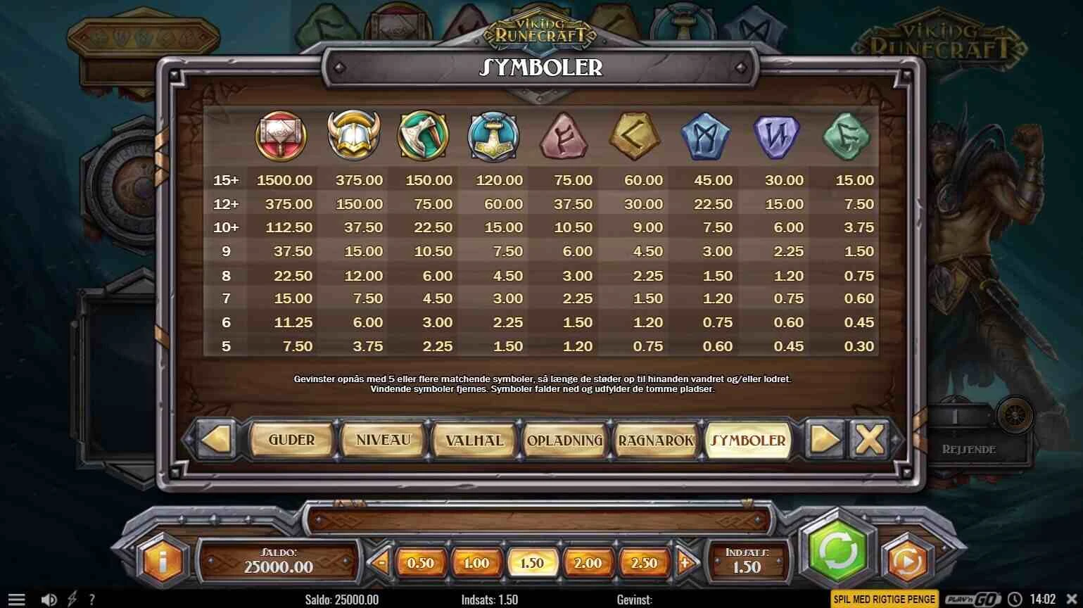 Viking Runecraft Slot Casinospil Slot symboler