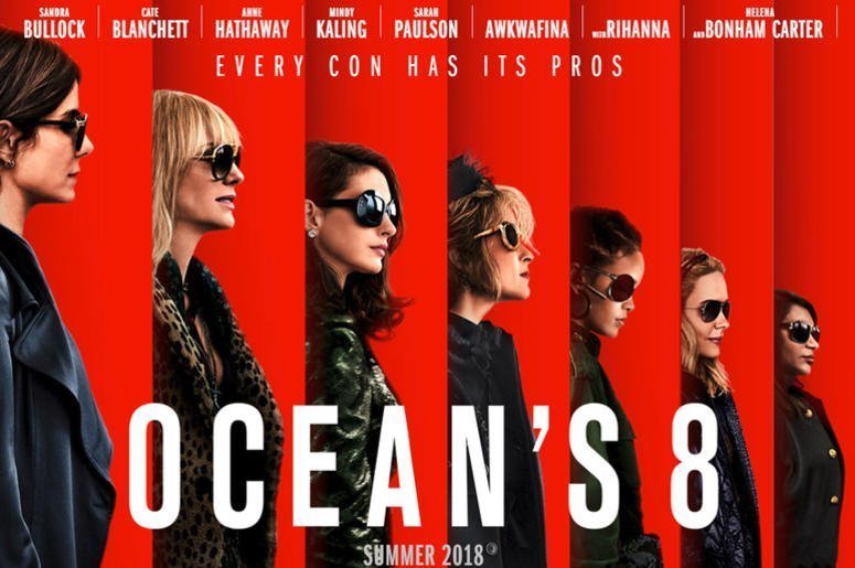 Ocean’s 8 stjæler både diamanter og publikum
