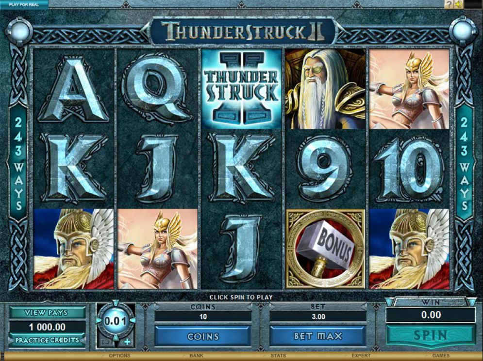 Thunderstruck II Spilleplade med Symboler