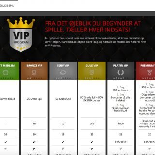 Magic Red VIP Klub