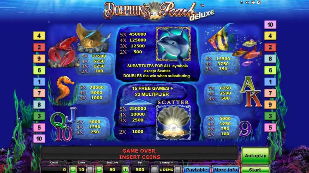 Dolphins Pearls Deluxe Casinospil screenshot af symboler