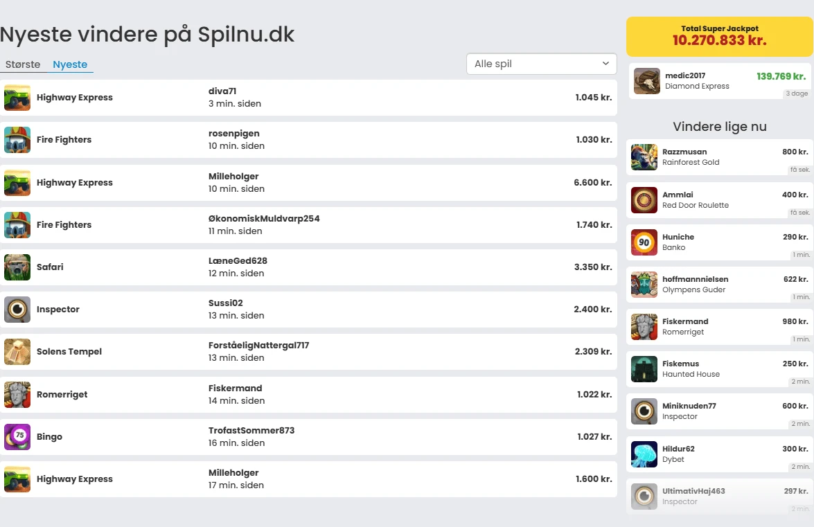 Spilnu.dk Vindere 2025