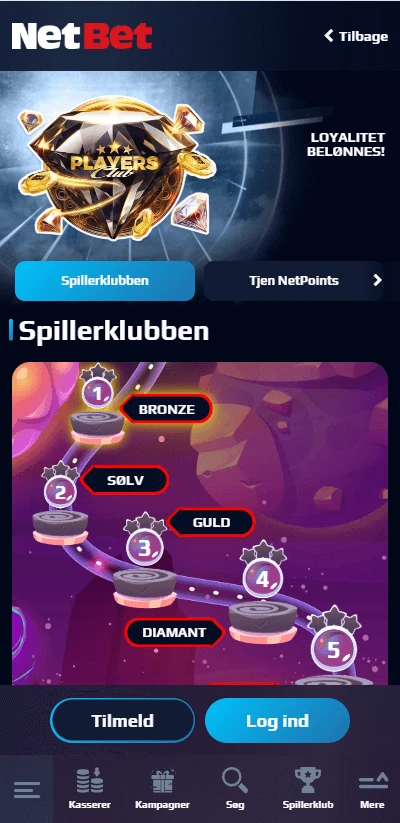NetBet Spillerklubben Danmark