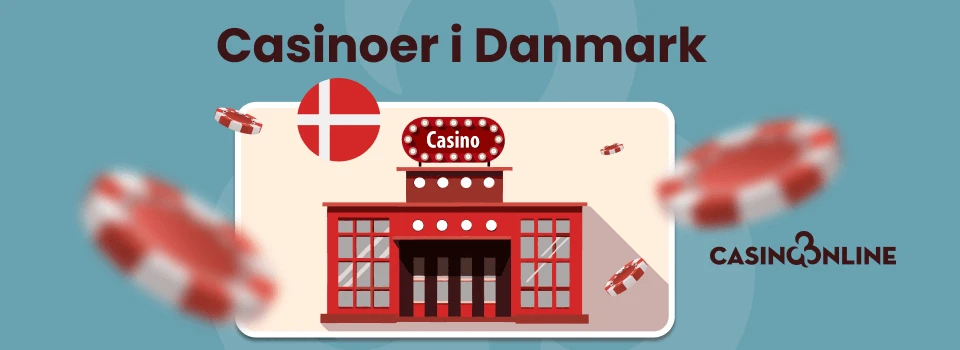 Casino Online DK Casinoer i Danmark banner til hjemmeside med landbaserede casinoer i Danmark
